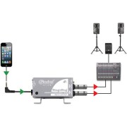 Radial StageBug SB-5 1-channel Passive Laptop Direct Box
